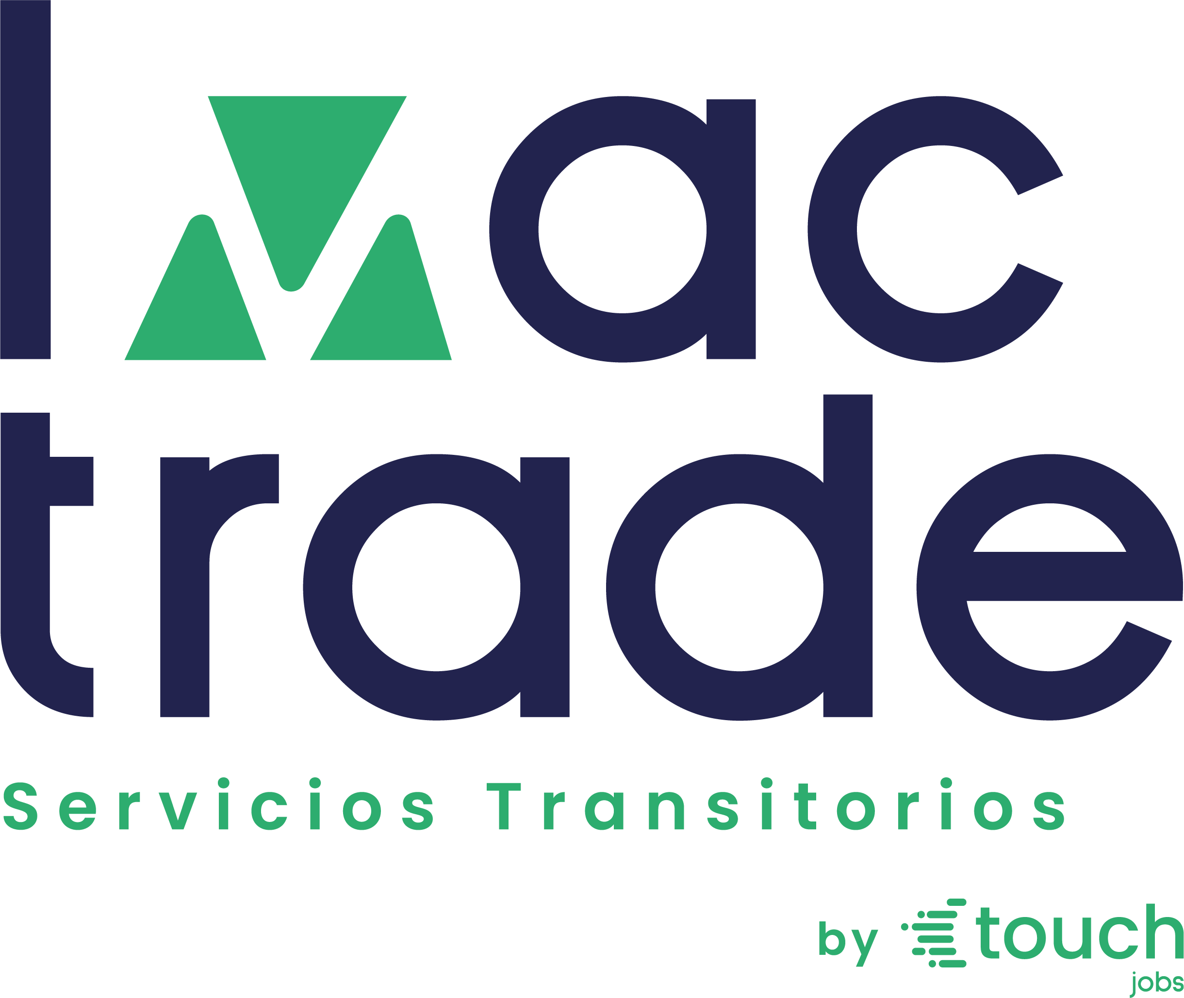 Empresa De Servicios Transitorios Imactrade SPA